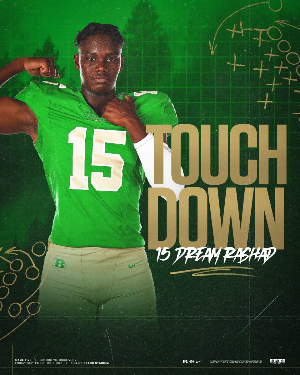 Q1 // 6:59

Buford 14
Discovery 0

<a href="/DreamRashadQB/">Dream Rashad TE</a> with the 8-yard catch from <a href="/DaytonRaiola/">Dayton Raiola</a> for another Wolves TD. <a href="/andrewivaniciuc/">Andrew Ivaniciuc</a> with the PAT❗️

#Gloryland | #AppEra