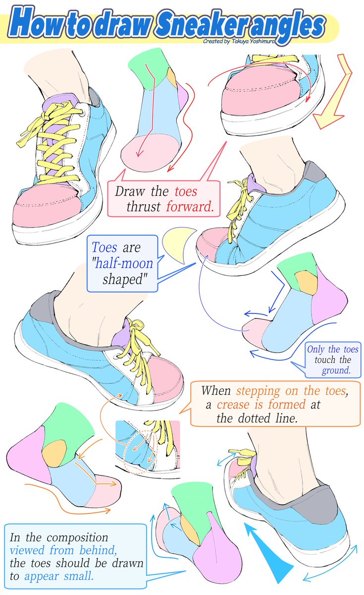 Athletic Shoe Drawing Tutorial – Illustrated from Multiple Angles.