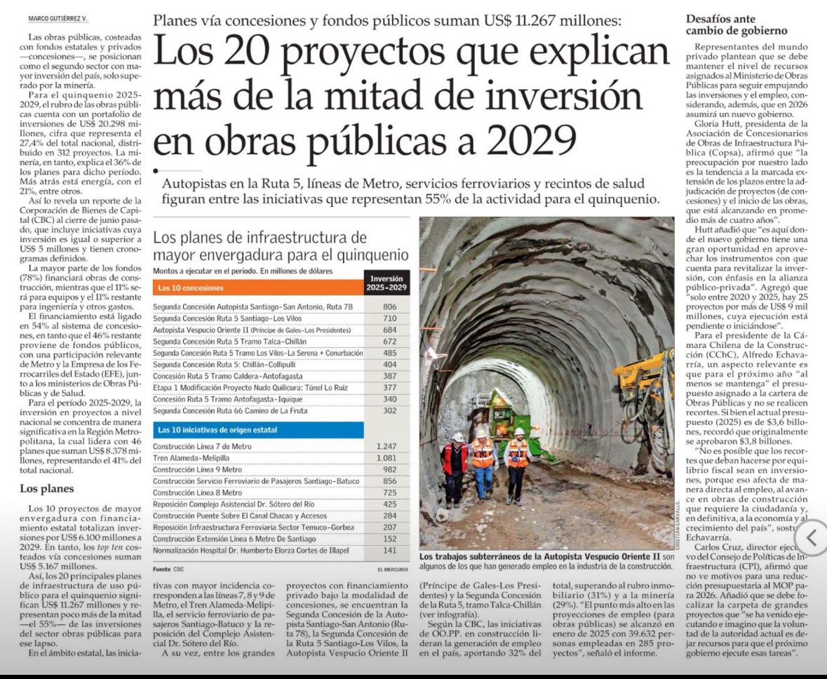 Joaquín Dagá Kunze tweet media