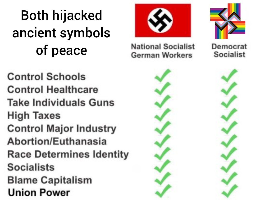 OldeWorldOrder's tweet photo. @TheBabylonBee Just gonna leave this here.... https://t.co/mr2UiPUwNg