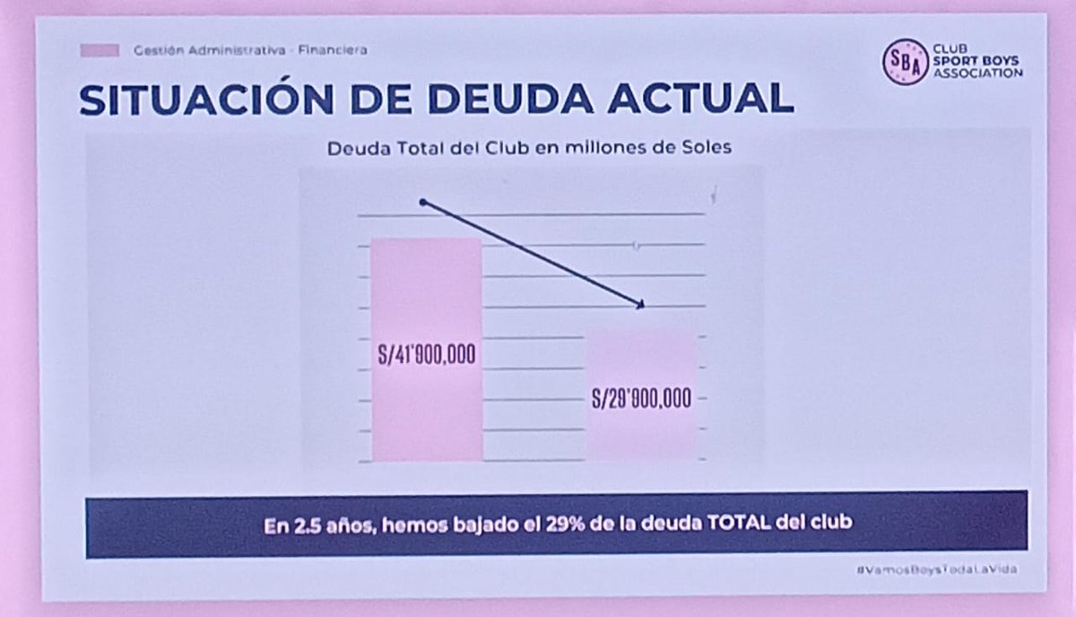 Claudio Cancharis tweet media