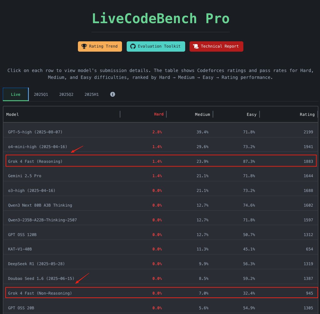 Wenhao Chai tweet media