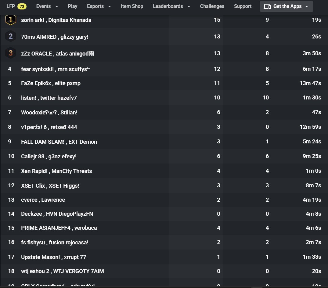 elite pxmp tweet media