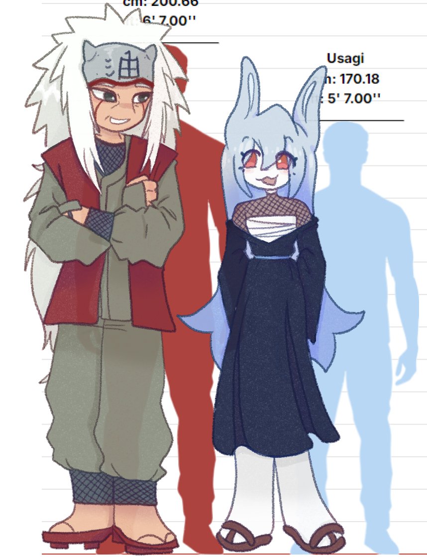 sugarlacedsoul's tweet photo. acting like her ears give her any extra height 🙄
#yumetwt https://t.co/t3hNX7XakL