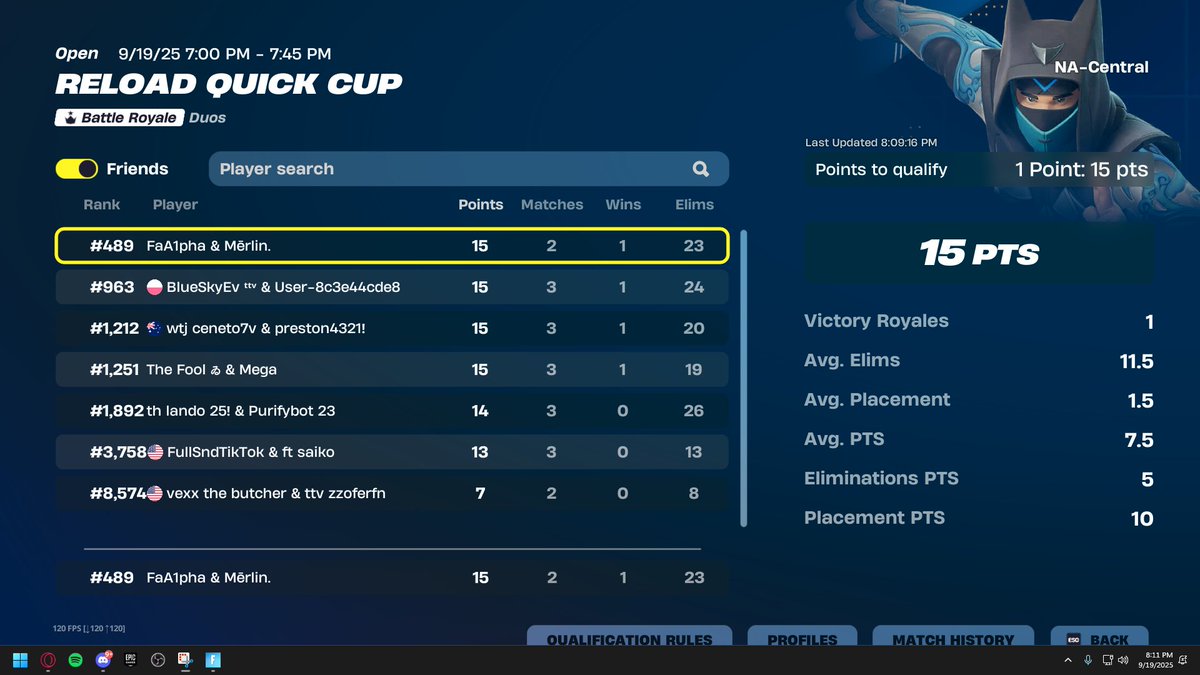 FaA1pha's tweet image. Qualified for Round 2 Ranked Reload Cash Cup