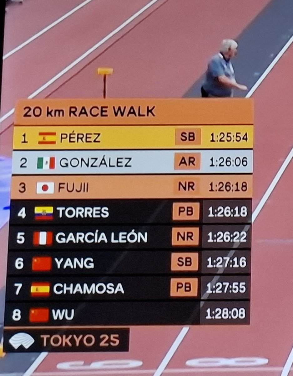 GP Cantones tweet media