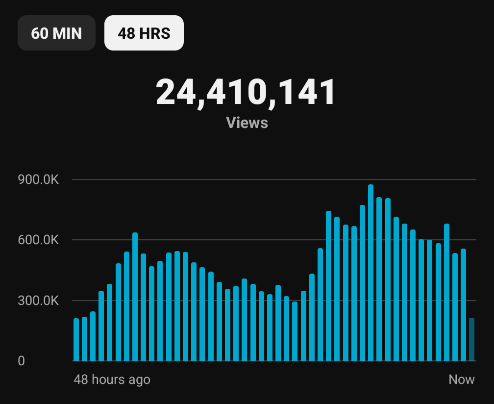 Griff🚀 tweet media