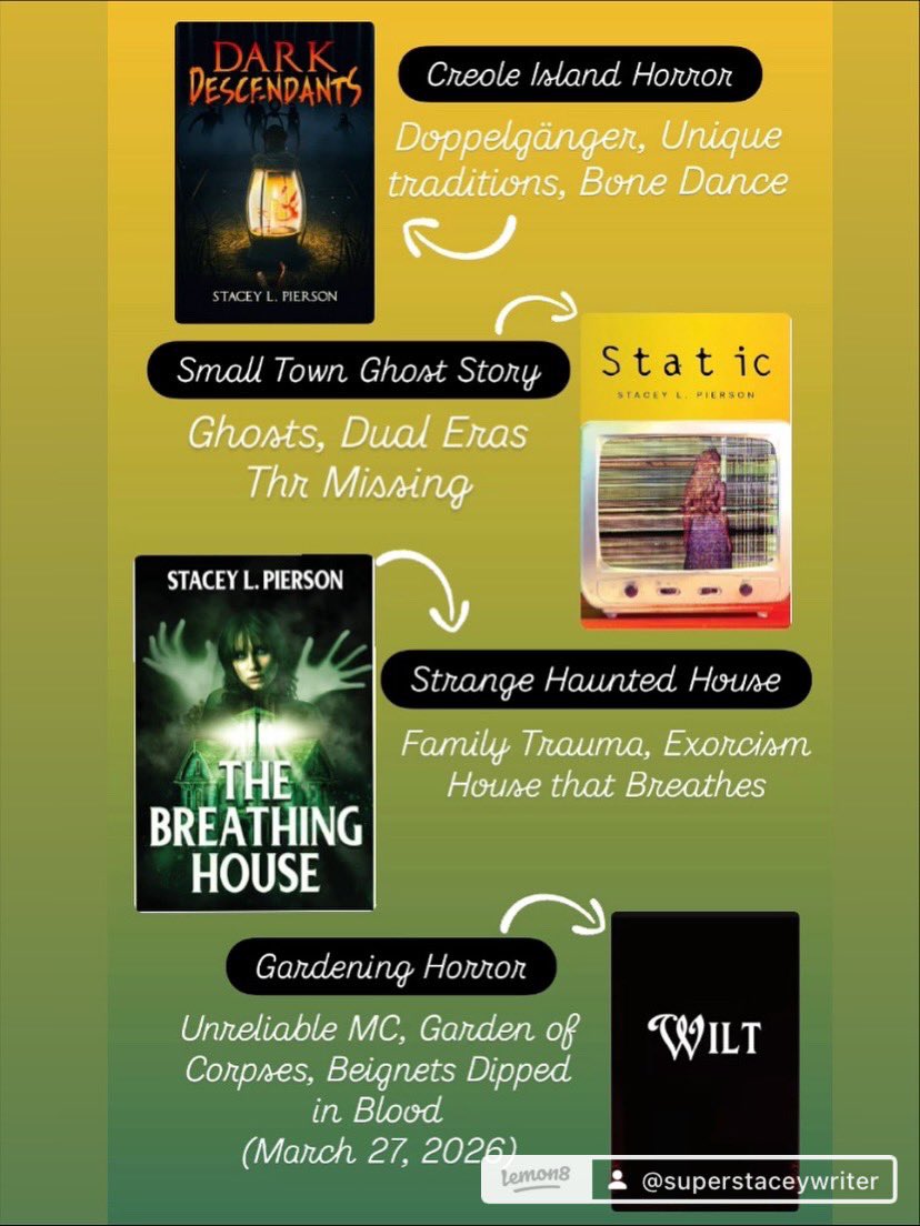SuperStacey318's tweet image. I love this because it’s such a great way to reintroduce and introduce myself to writers and readers. 
Hi y’all!
#Bookcommunity #WritingCommunity #Louisianawriter #Spookybooks