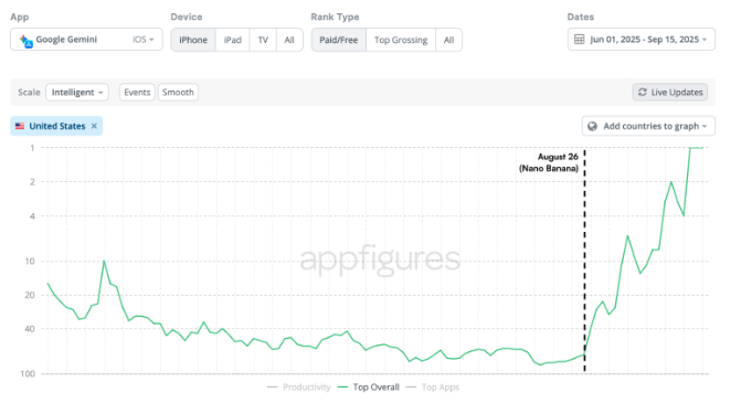 Stuart Sim tweet media