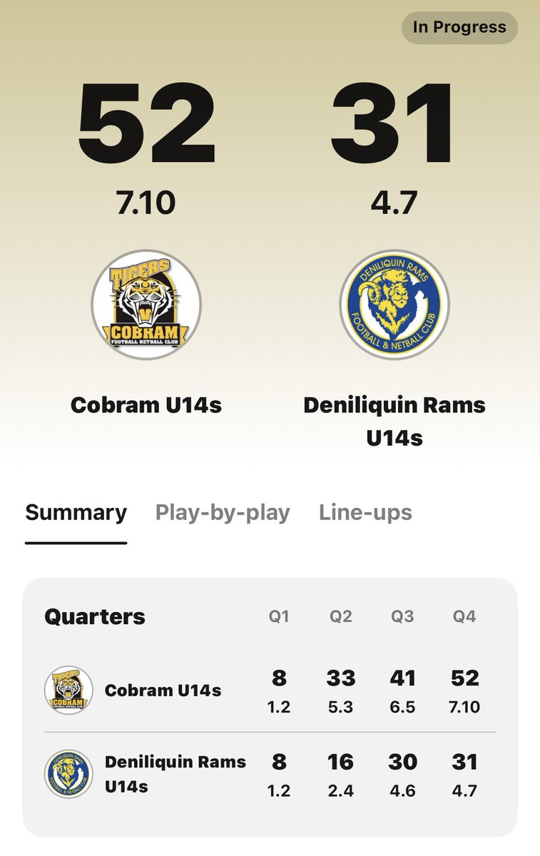 MurrayFL's tweet image. Under 14 Premiers 
Cobram