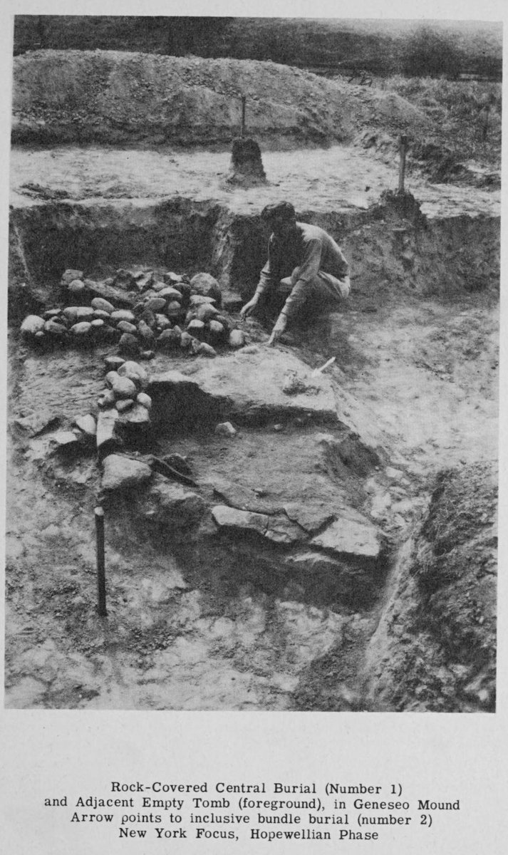 Excavation photos of mounds in New York State. 
From: Ritchie 1938.