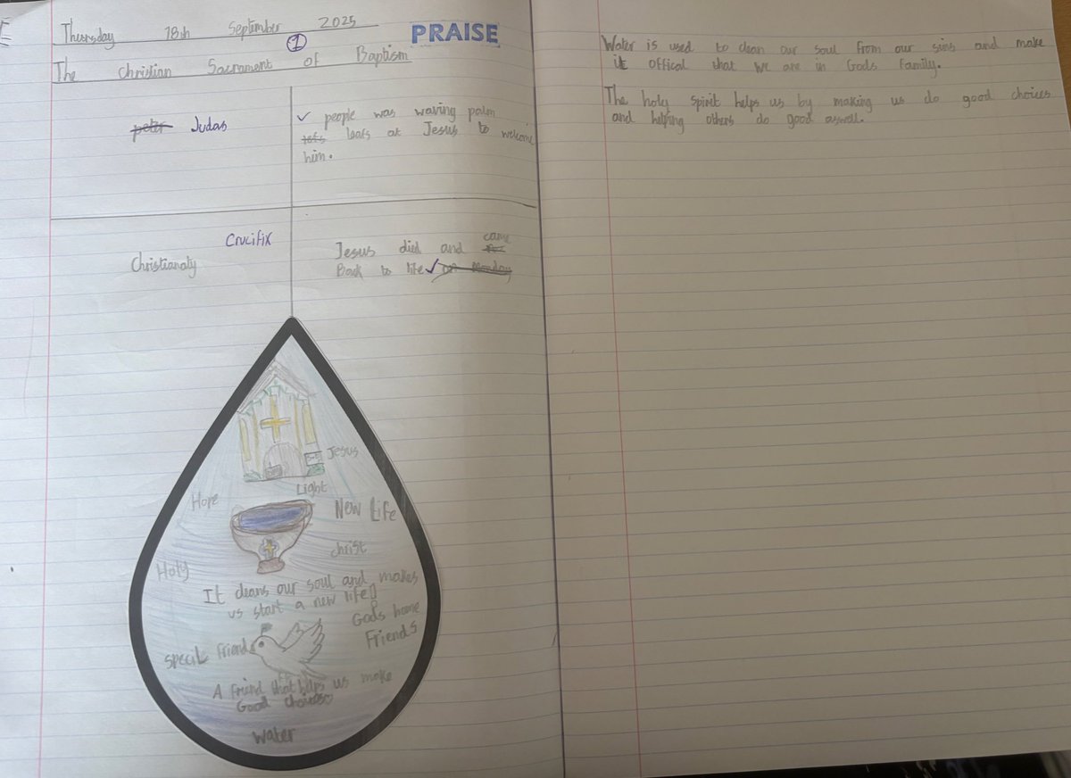 In #GCPRE we have been exploring the Christian Sacrament of Baptism, discussing what this special ceremony means and the different symbols associated with it. <a href="/PrimaryGreat/">Great Coates Primary</a> #DANCE