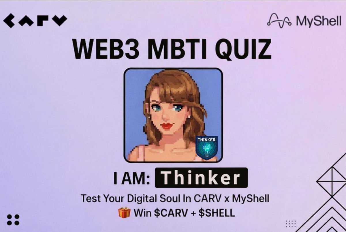 kazikito's tweet photo. Just analyzed my "digital soul" on the CARV x MyShell quiz. The algorithm says I'm a Thinker. 🧠
This is more than a quiz; it’s a framework for understanding our digital roles. #CARVOnChainAIBeings @carv_official @myshell_ai https://t.co/Kp3wPppbnz