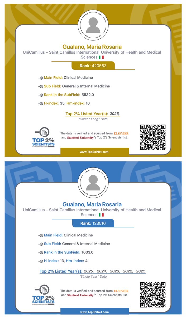 Maria R. Gualano tweet media