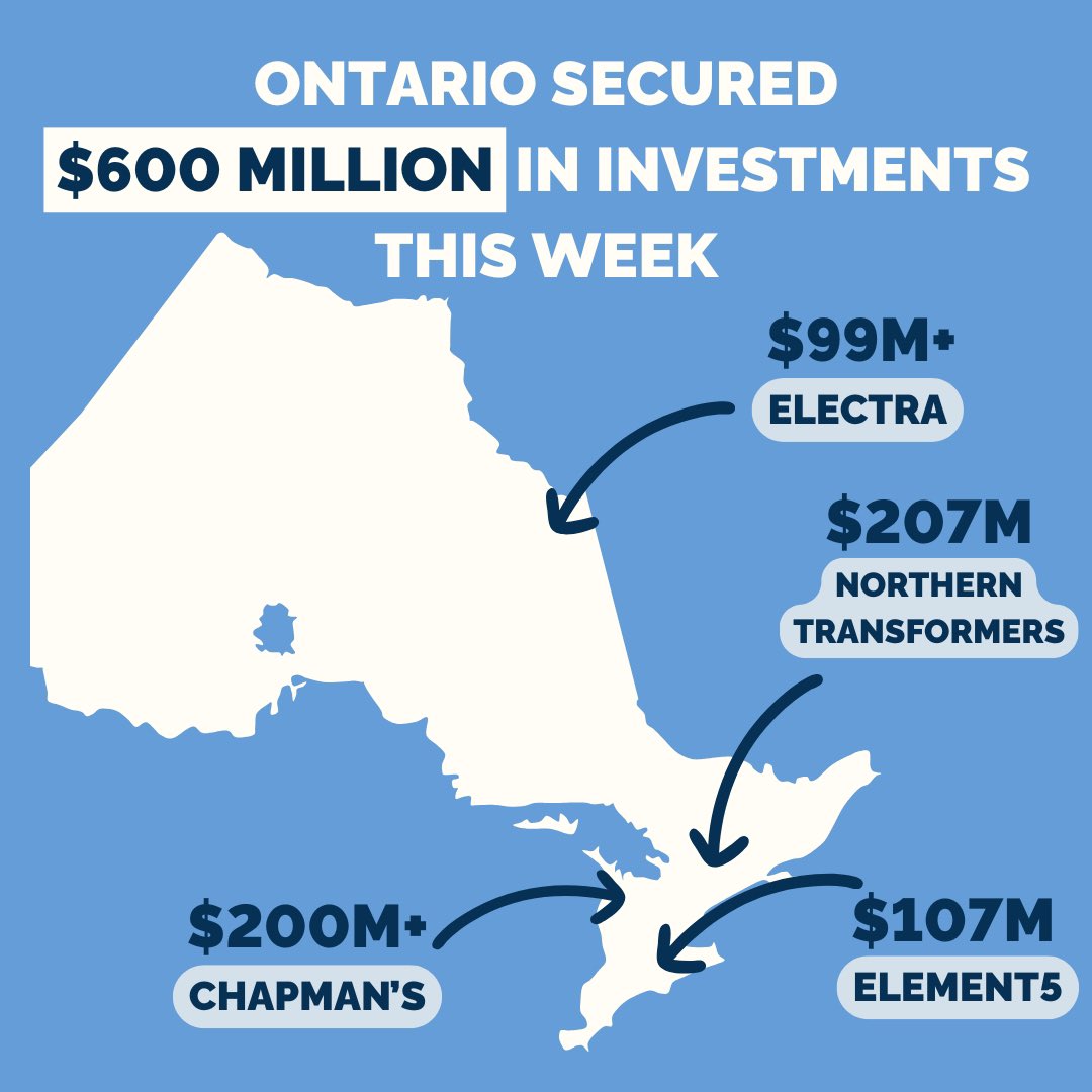 Victor Fedeli tweet media