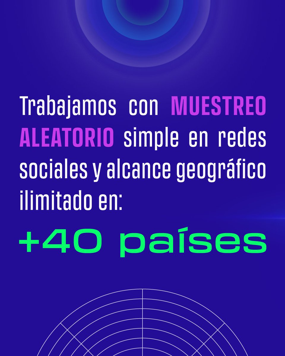 LATAM Research Group tweet media