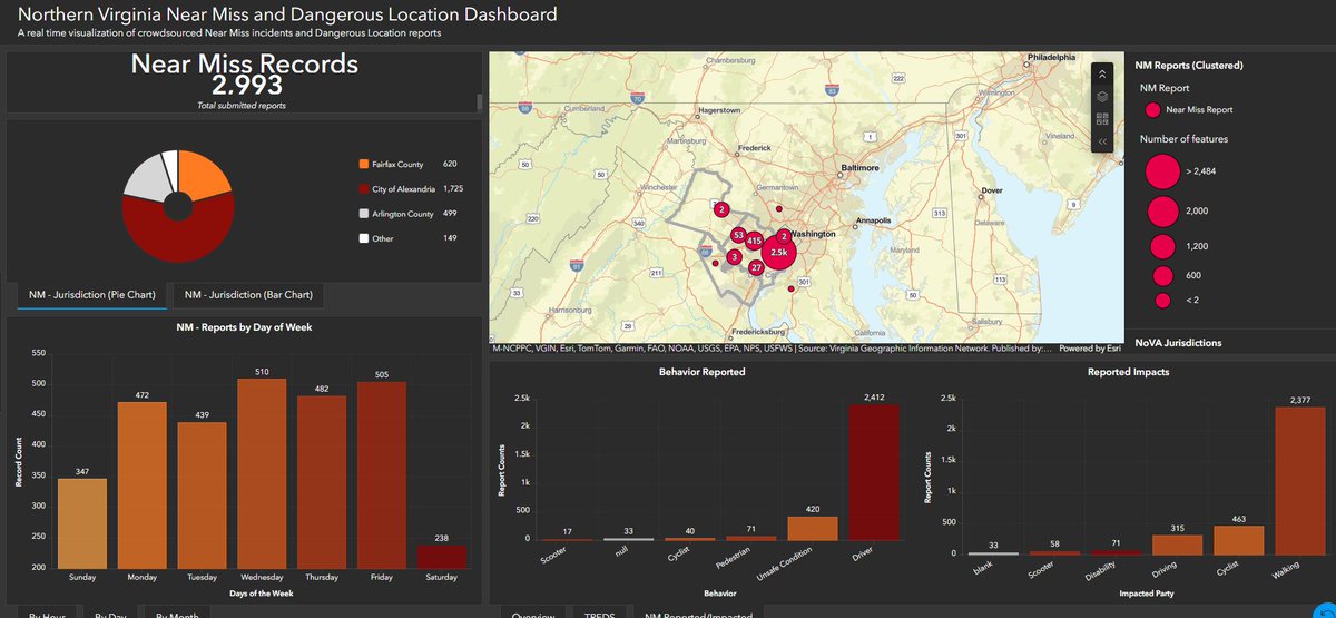 badintersection's tweet photo. Alexandria, Virginia, Intersections See 318 Near-Miss Incidents in Safety Report
https://t.co/0MgjJcLjAd https://t.co/IvbJSGL9gF