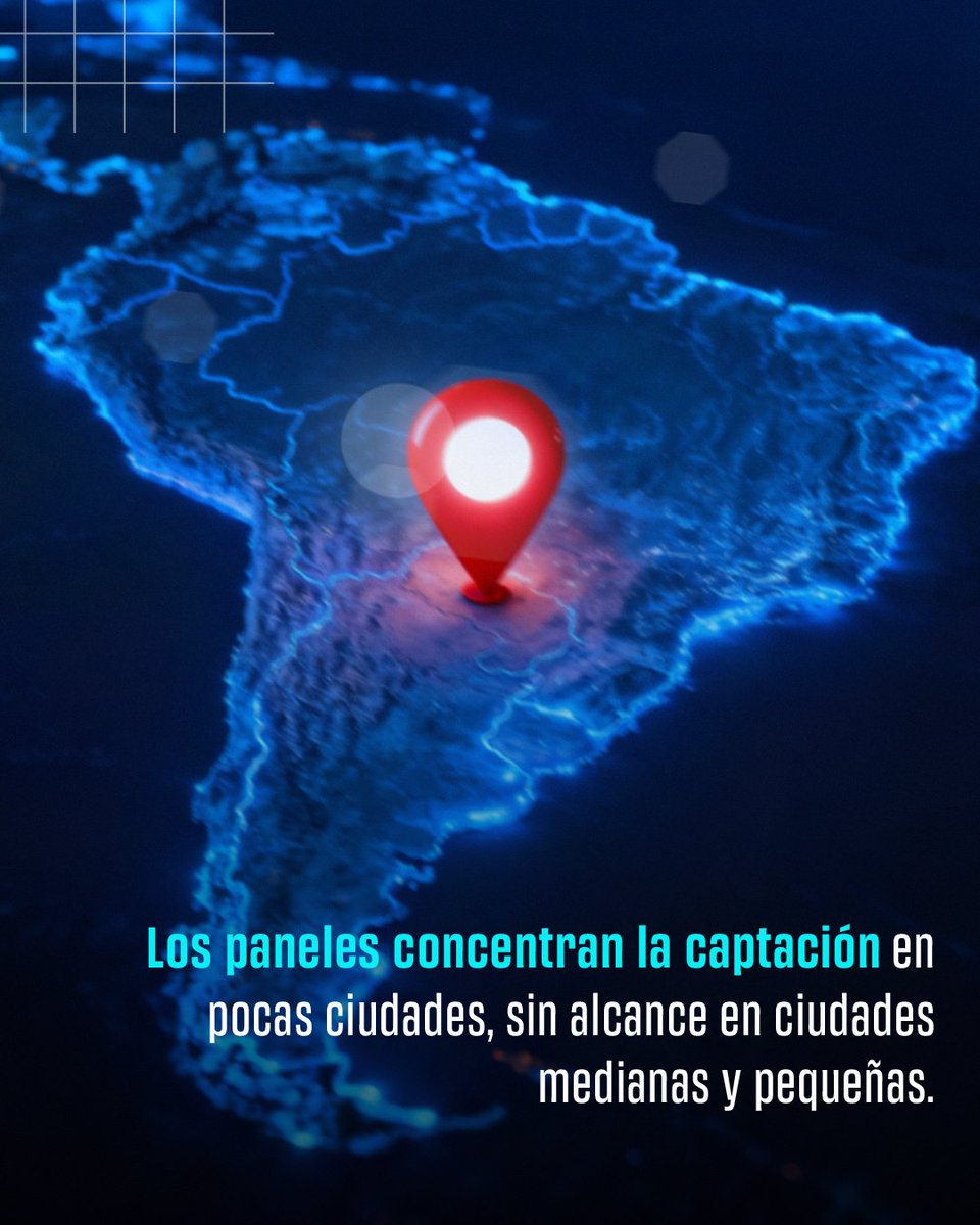 LATAM Research Group tweet media