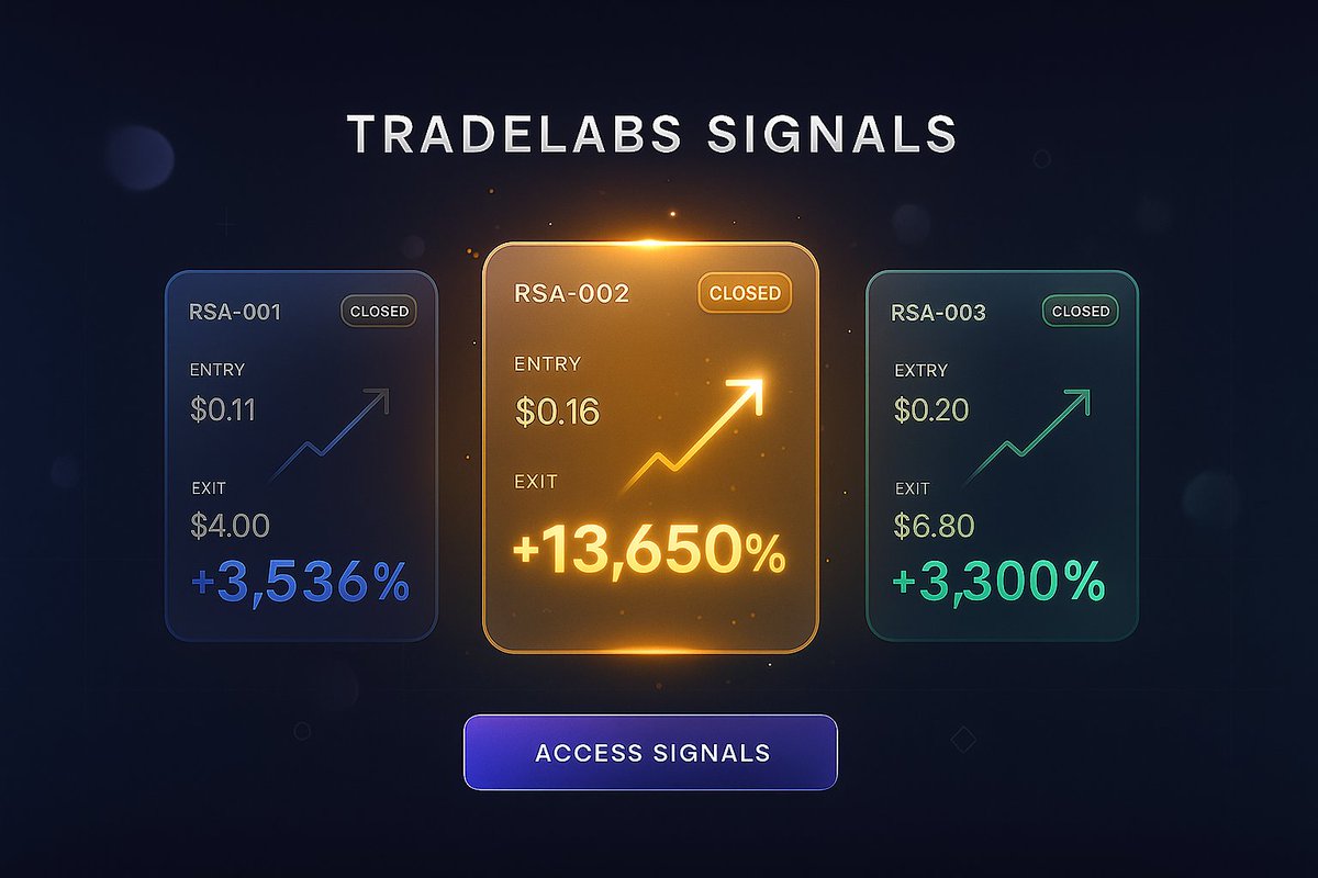 TradeLabs tweet media