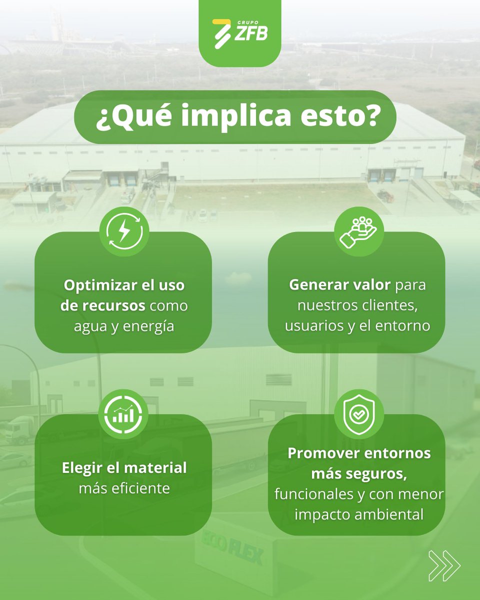 Grupo ZFB tweet media