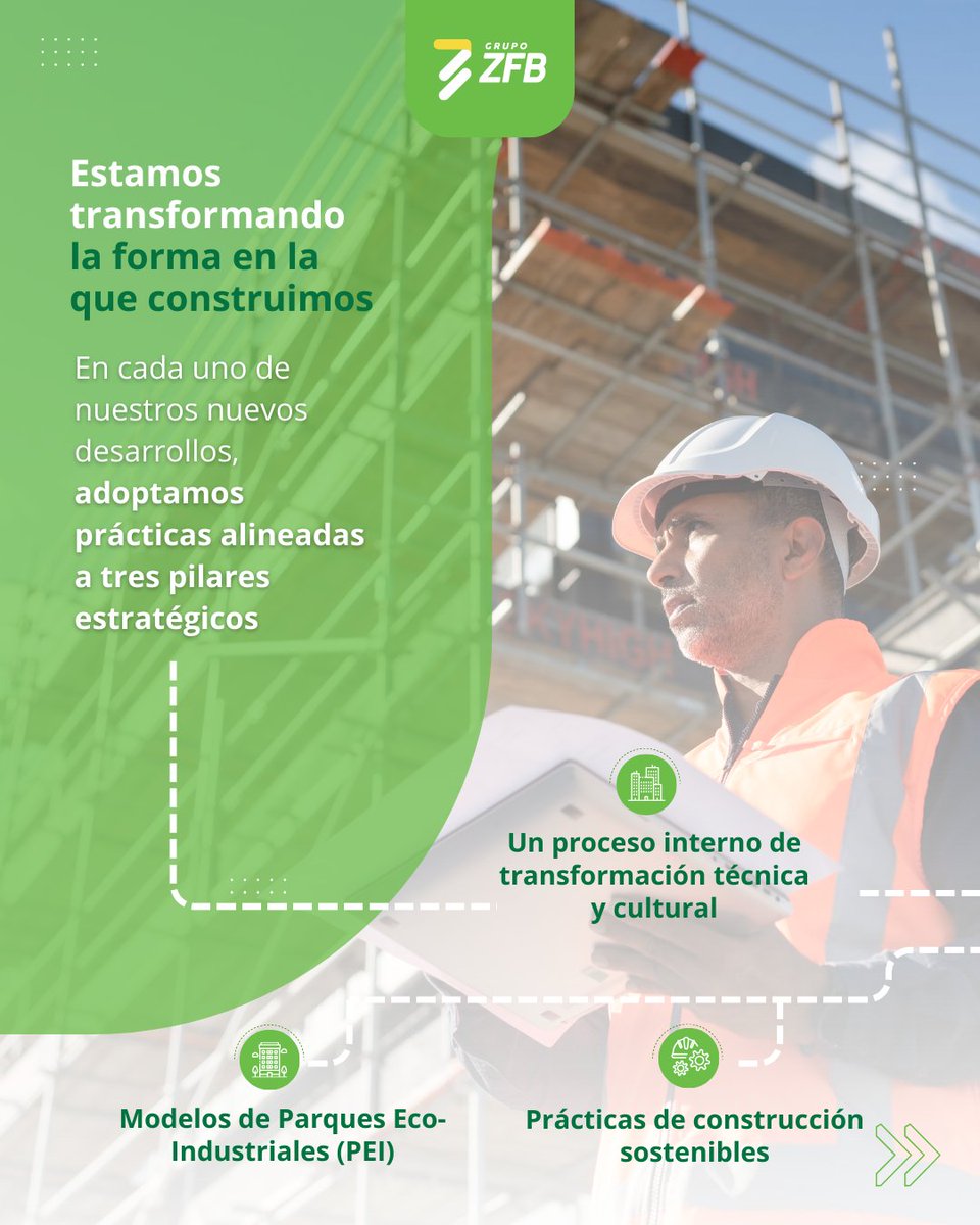 Grupo ZFB tweet media