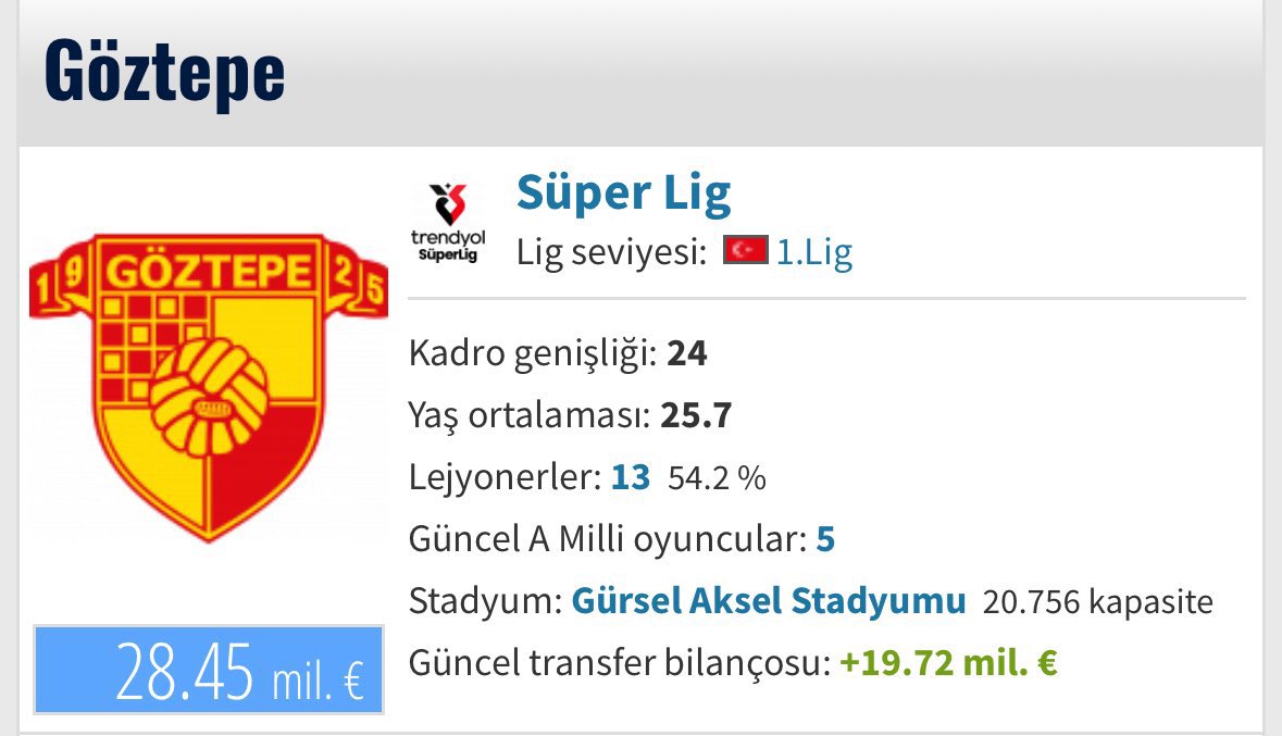28 milyon değeri olan takımı yenmek için Trossard mı lazım Antony mi şimdi söyleyin bakalım.
#besiktas