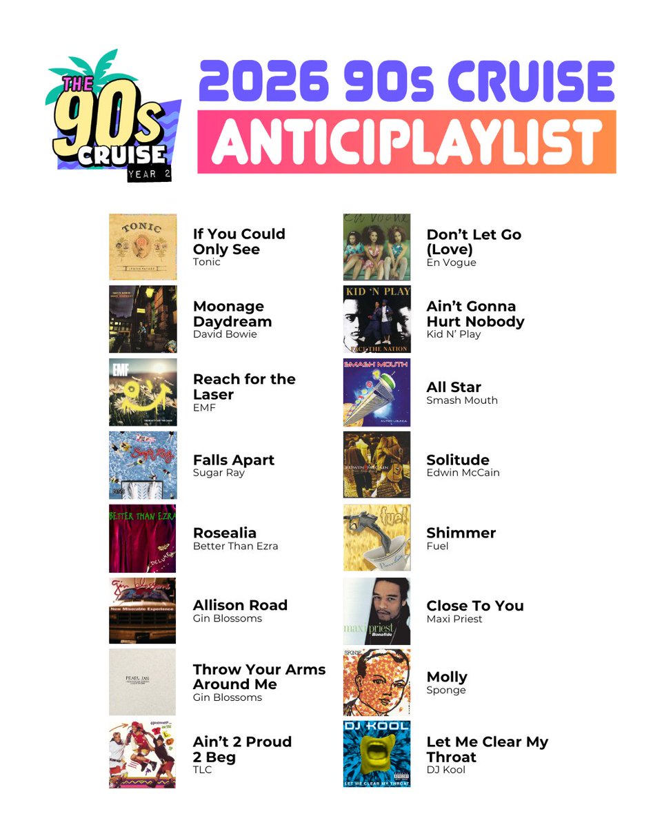 Press play on nostalgia when you read <a href="/DaveHolmes/">DaveHolmes.bsky.social</a> latest blog–and listen to his 2026 90s Cruise Anticiplaylist. Visit the90scruise.com/news/.
#OnlyOnThe90sCruise