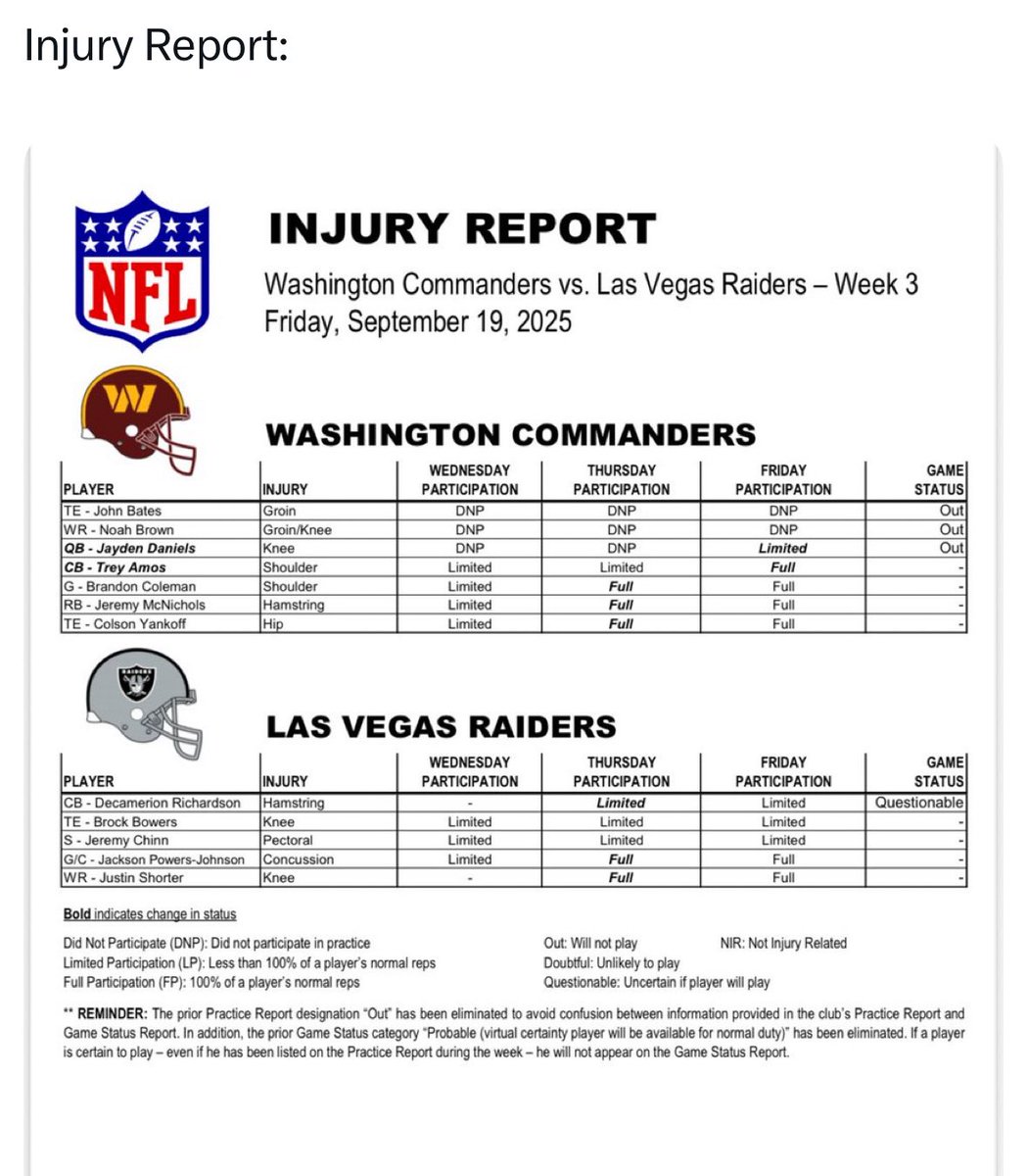 John Keim tweet media