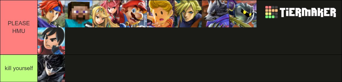 PLEASE, literally anyone who plays these characters