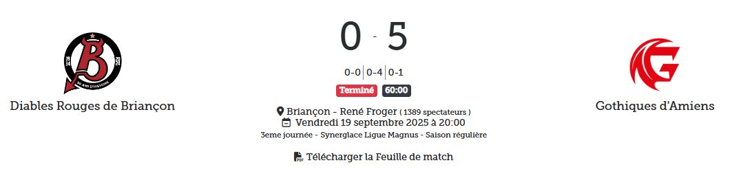 LigueMagnus's tweet photo. Le premier blanchissage de la saison est au crédit de Clément Fouquerel, auteur de 37 arrêts avec les @Gothiques_AHE 🧱

#SLMHockey #BRIAMI https://t.co/eJoLrThvOt