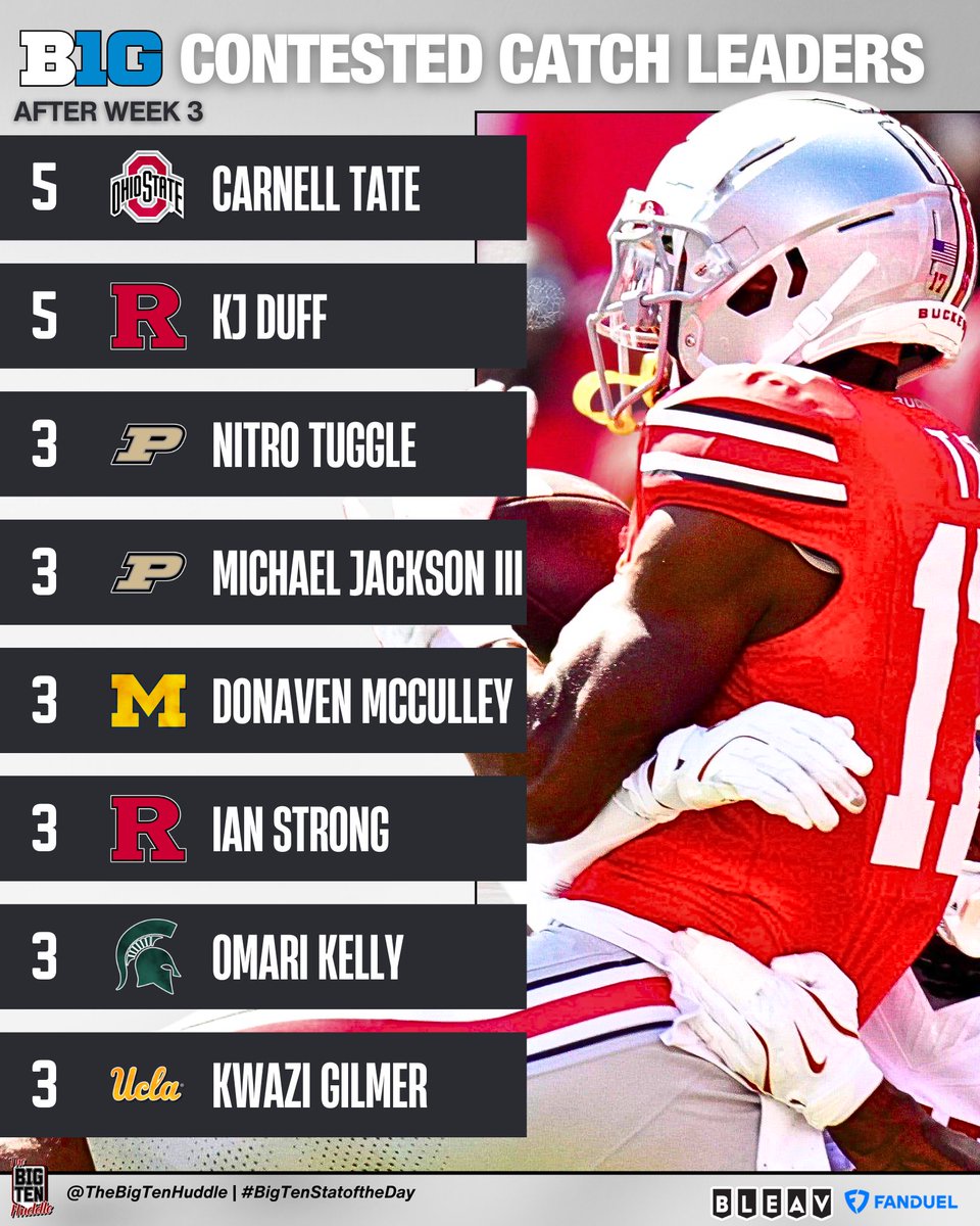 The Big Ten Huddle 🎙️ tweet media