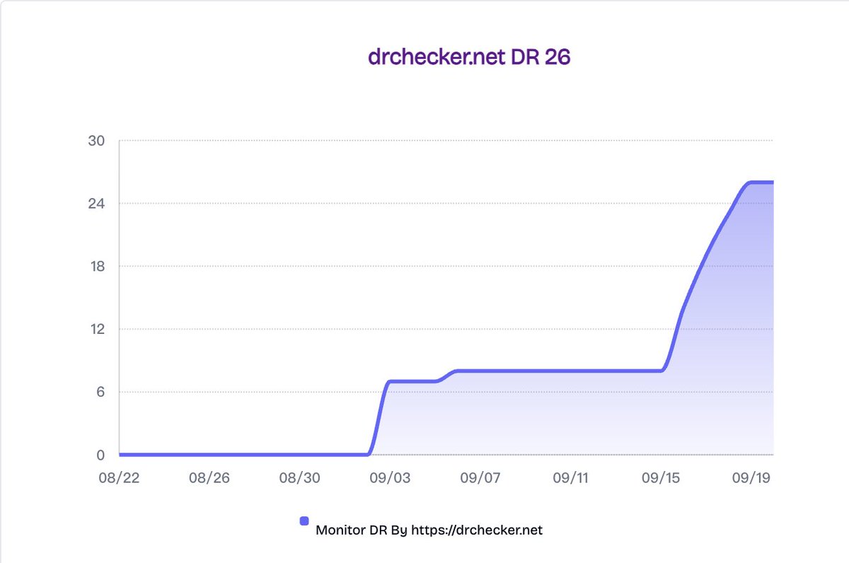 这就是对比，作为后端的我做起来真是尽力了