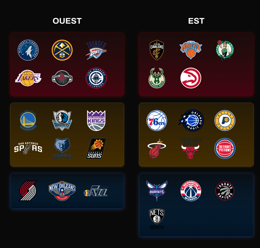 Thibaut / By The Numbers tweet media