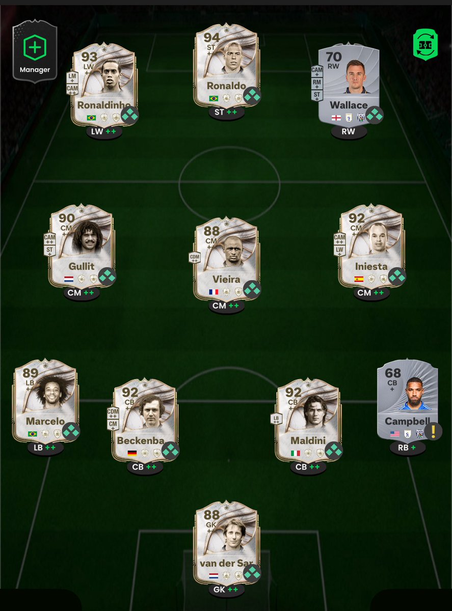 LiamWBA98's tweet photo. Ryan Mason if he had unlimited budget on FC26. https://t.co/CDWh3rCth2
