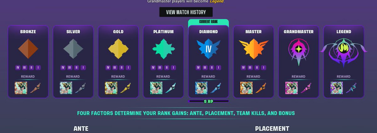 Ref9d's tweet image. I may have lost my girlfriend but I certainly have not lost my ranked matches.