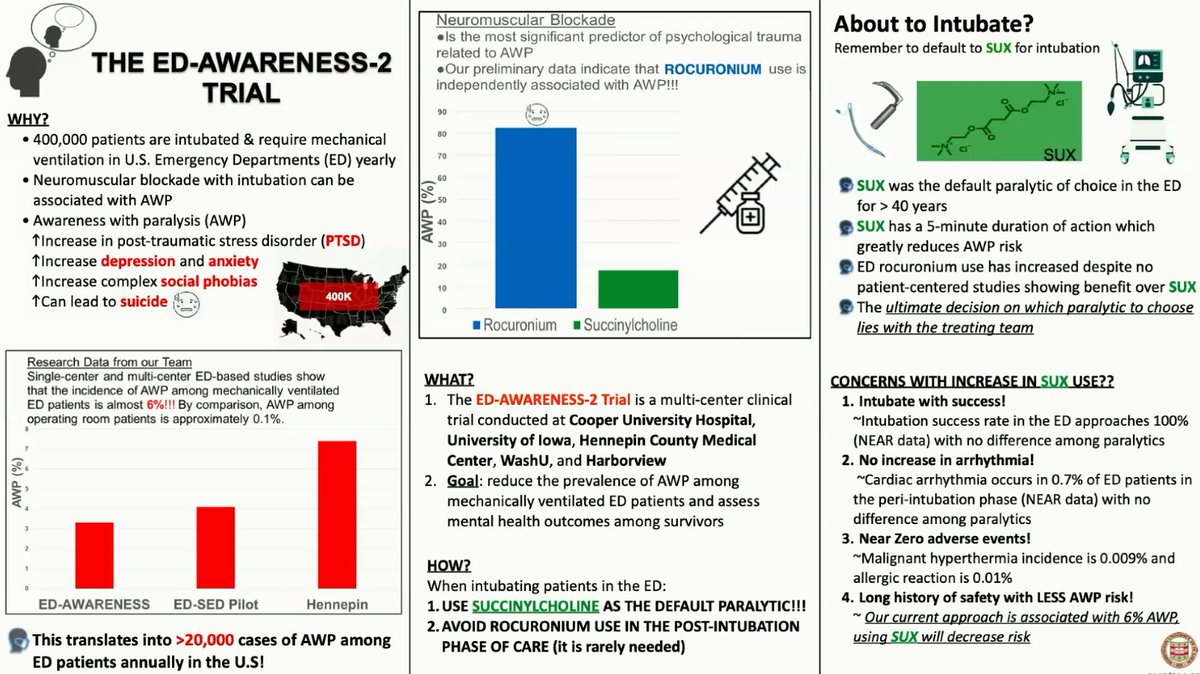 WashUNeurology's tweet image. In today’s #GrandRounds, Charles Kircher, MD, MBA, of @washumedicine, discussed best practices and ethical considerations for neurologic evaluation and prognostication after cardiac arrest, particularly given growing awareness of cognitive motor dissociation #CMD.