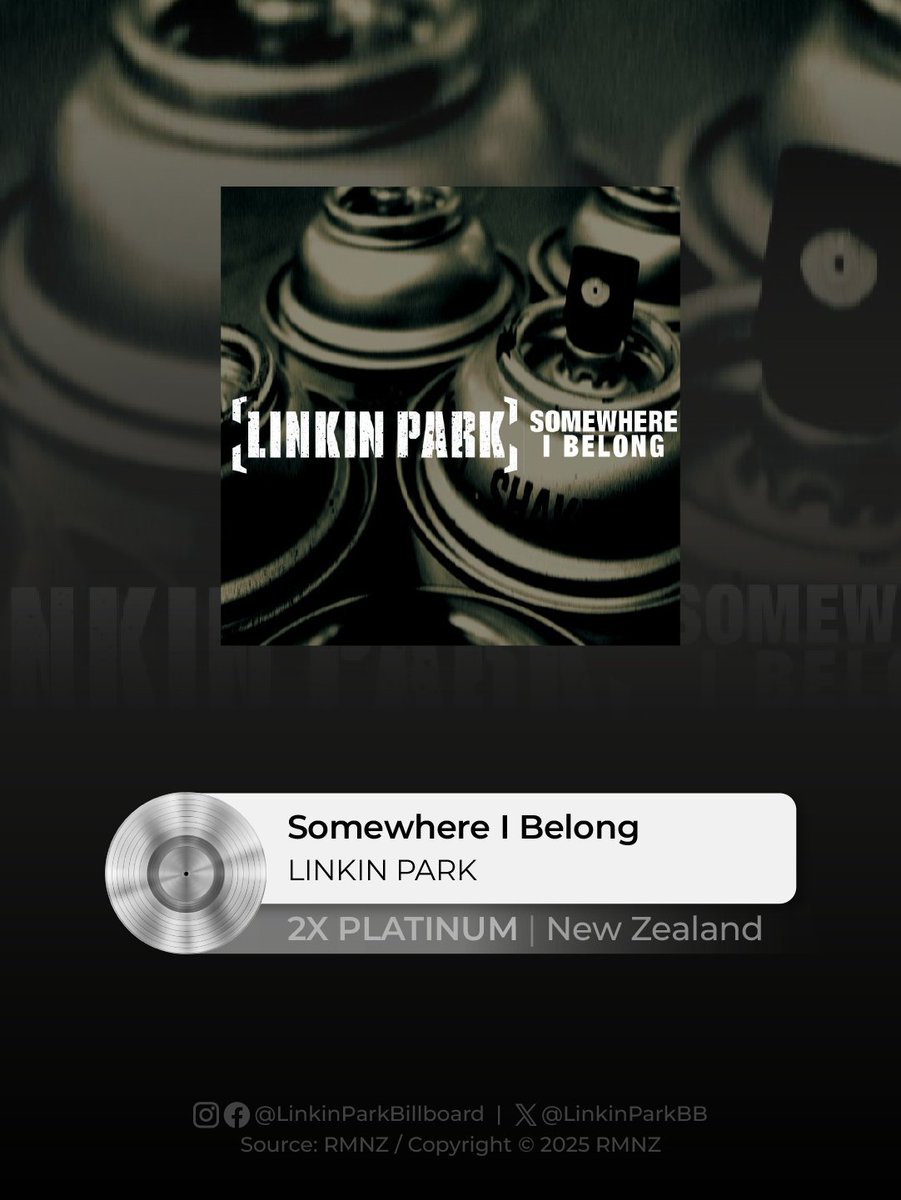 .<a href="/linkinpark/">LINKIN PARK</a>'s "Somewhere I Belong" has been certified 2x Platinum in New Zealand for reaching 60,000 units.

#LinkinPark #RMNZ
