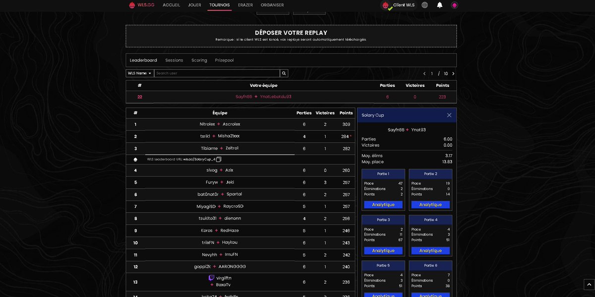 Qual demi Solary w/<a href="/ynot9316/">Ynot</a>