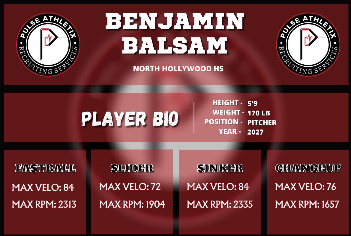 Ben Balsam tweet media