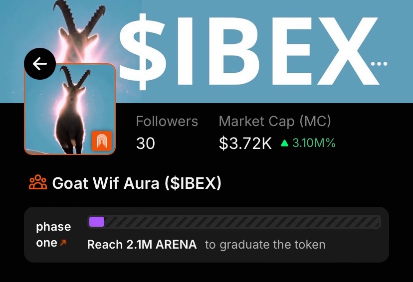 $IBEX - Goat Wif Aura tweet media