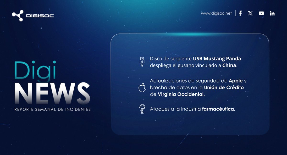 digisoc_mdr's tweet image. #Boletín 🚀Manténgase informado sobre las noticias de #Ciberseguridad del 08 al 14 de septiembre 2025.
🧩Nuestro equipo de Digisert analiza los principales casos en el mundo #Cibernético.
📰Más info: app.rdstation.email/mail/a8f764ca-…