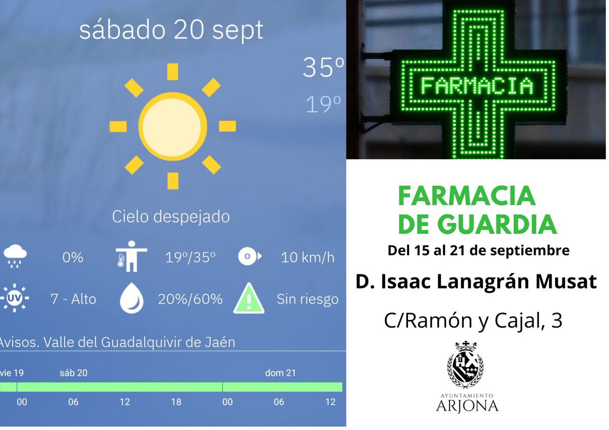 👋¡Buenos días, Arjona!

Según <a href="/AEMET_Esp/">AEMET</a> hoy tendremos cielos despejados, con temperaturas que se oscilarán entre los 19° y los 35°

🟩➕️ Farmacia de guardia: D. Isaac Lanagrán Musat, C/ Ramón y Cajal, 3.

¡Feliz sábado!

#aytoarjona 🏛️
#trabajamosparati 👪