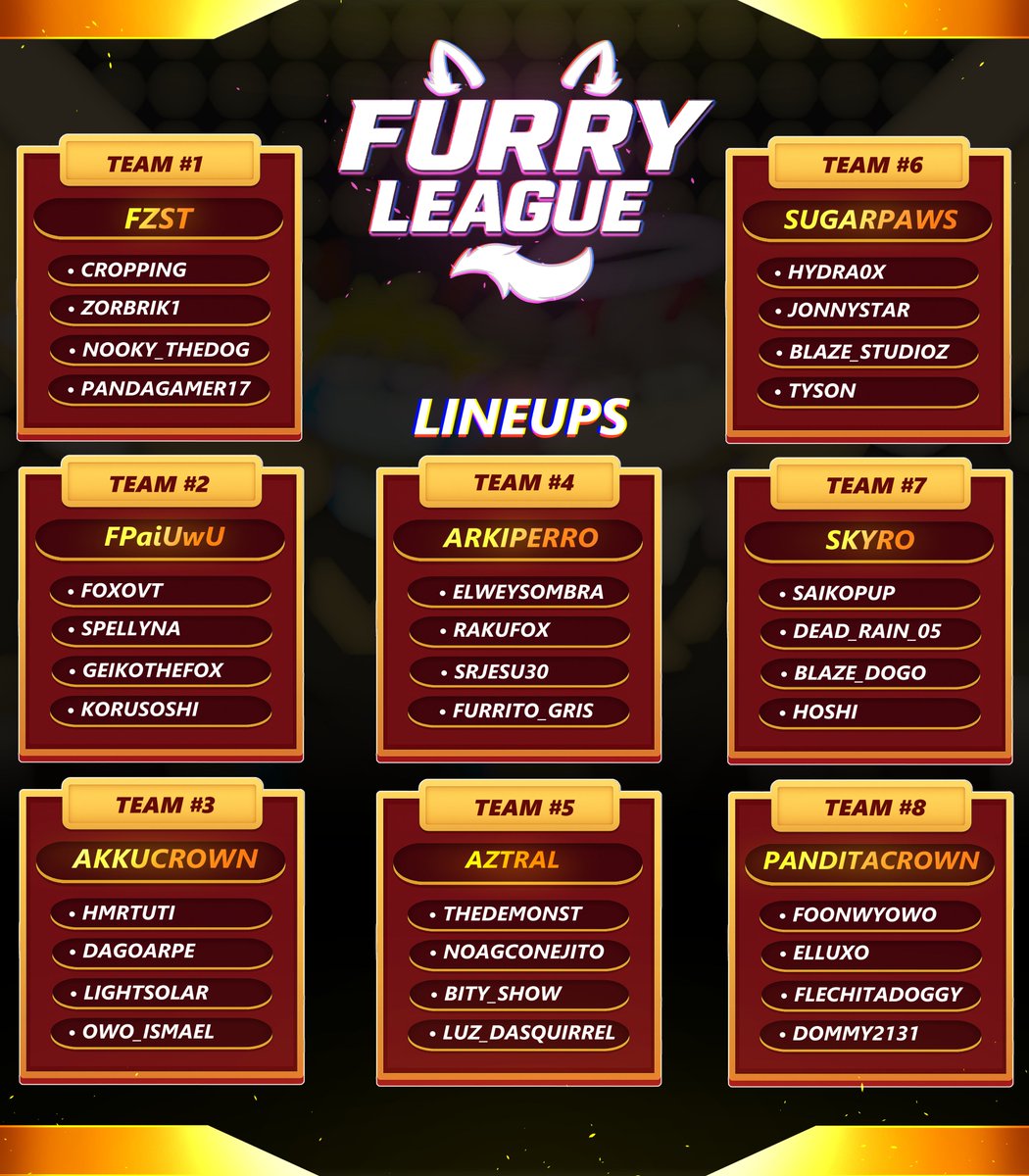 ⭐PARTICIPANTES DEL TORNEO⭐
les presentamos la lista de los participantes del torneo de valorant.

Torneo esta patrocinado por <a href="/ZCXRe15/">ZCX Cornelio</a> y <a href="/ResortAcademyZX/">Resort Academy ZX</a> 
Organizadores: <a href="/ShiroDeerg/">𝘚𝘩𝘪𝘳𝘰 ⚡︎ (ᴀᴜʀᴇᴜs) ᯓ★</a> <a href="/Yierar1/">Yierar</a> <a href="/Zhelyx_/">🍓✨Zhelyx - VTuber ES ✨🍓</a> 
#VALORANT #furry #Tournament #Evento