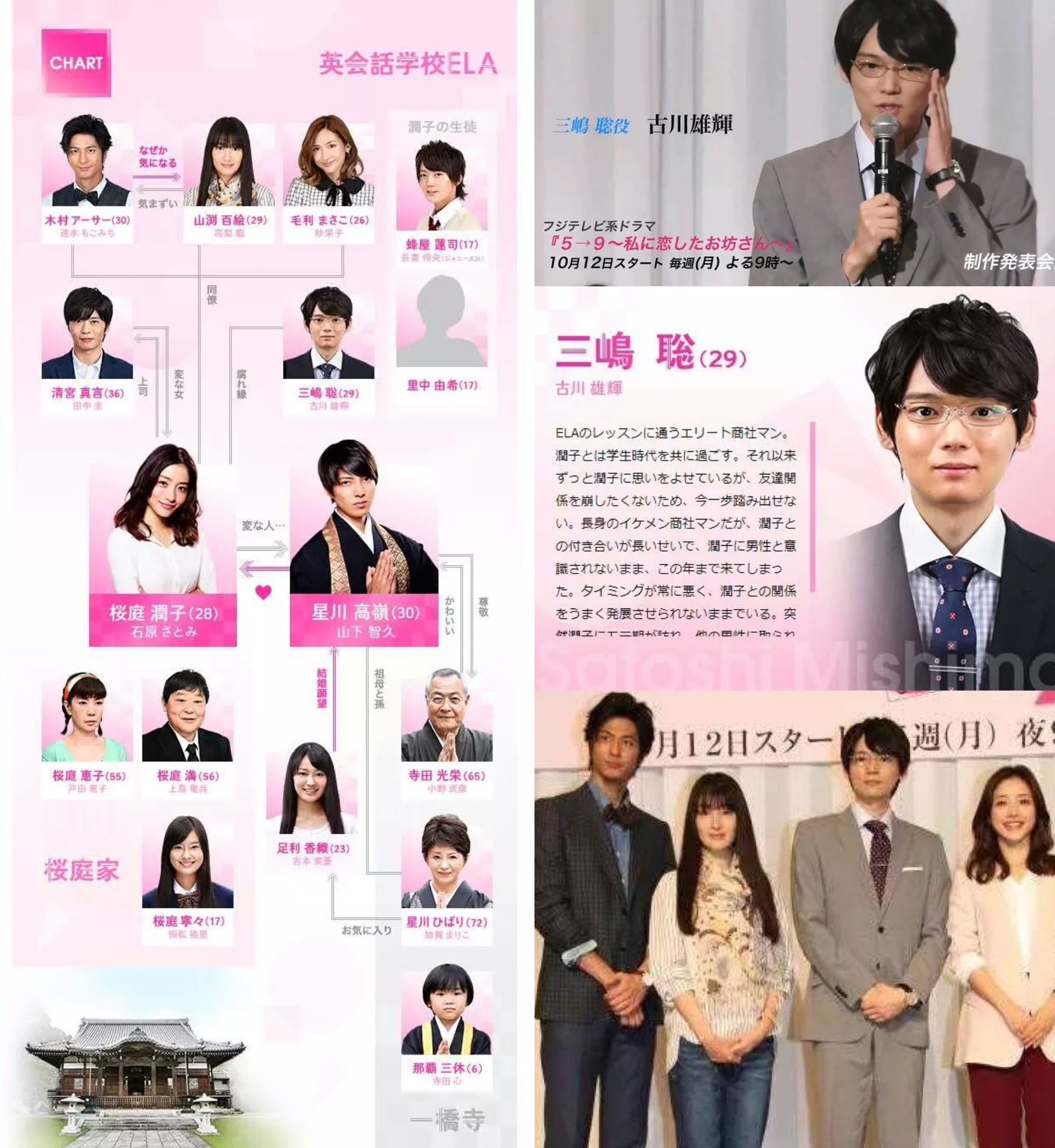 最終値下げ　古川雄輝　クリアファイル10枚セット 最終値下げ 古川雄輝 クリアファイル10枚セット