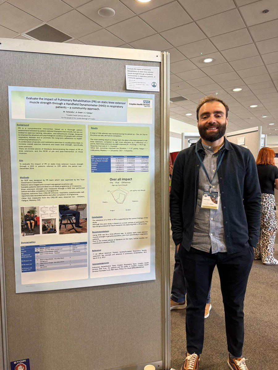Croydon Respiratory Team tweet media