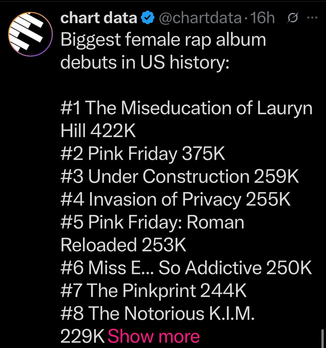 ca6ria's tweet photo. Nicki Minaj being on this list 3 times top 10 is ICONIC😚😛 #StreamPF2 #PinkFriday2 https://t.co/EuTLIGxtkU