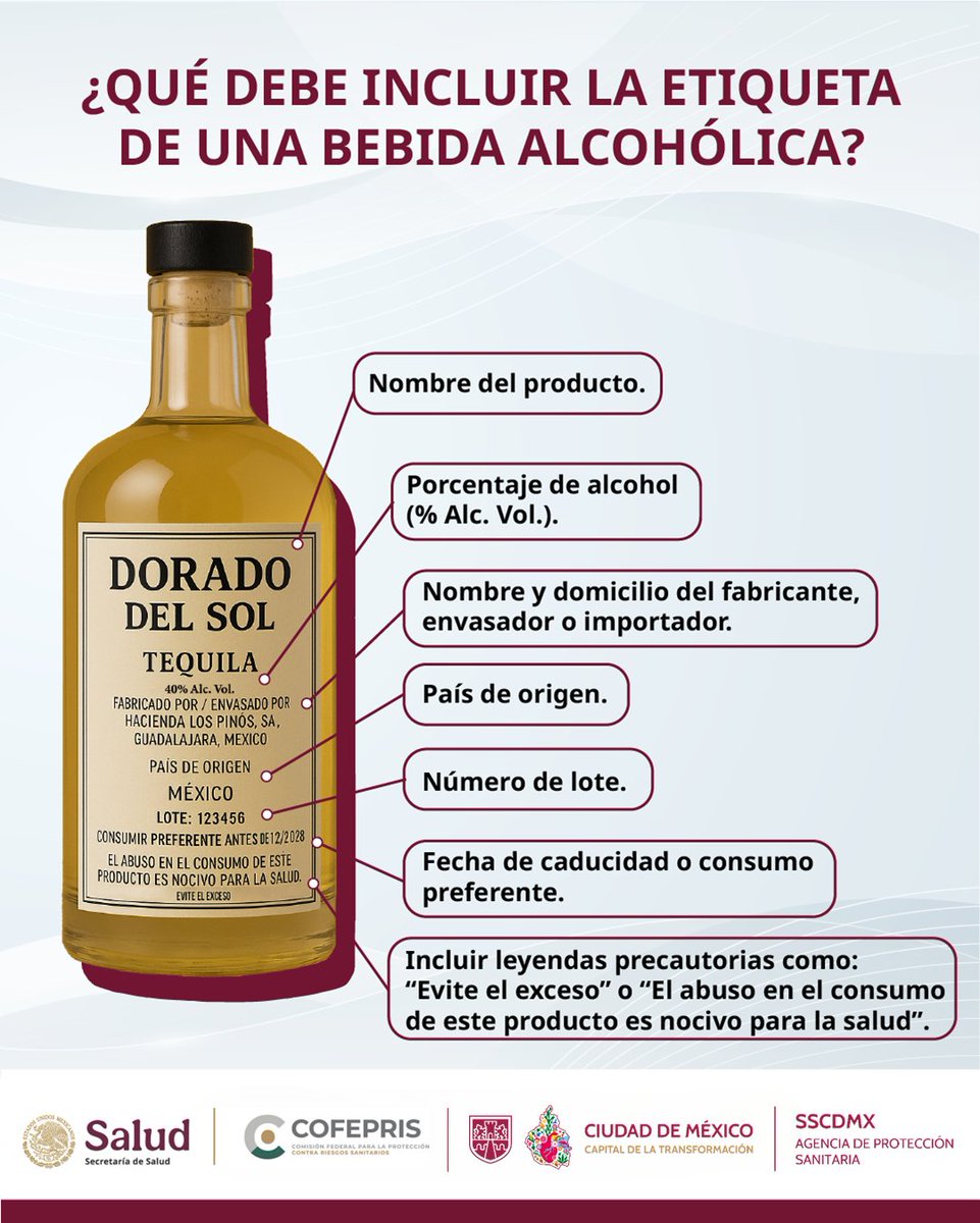 AGSANITARIA's tweet image. A veces compras una #botella pensando que es confiable, pero es una #estafa.😠
Si le falta alguna de estas características, no la compres. No vale la pena.👇
🍷Protege tu salud y la de los tuyos (y bebe con medida).
#BebidasSeguras #Normativa #Protección