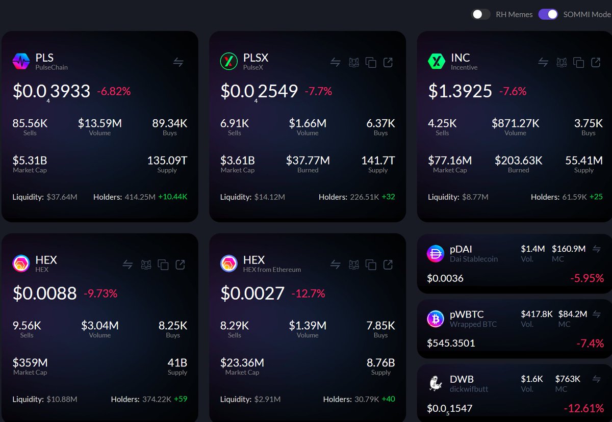 ❤️💛💚💙 🍝 PulseChain Core Coins are dumping on the rumor that Corey  