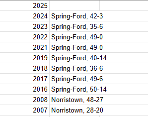 Sam Stewart tweet media