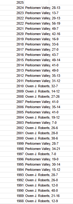 Sam Stewart tweet media